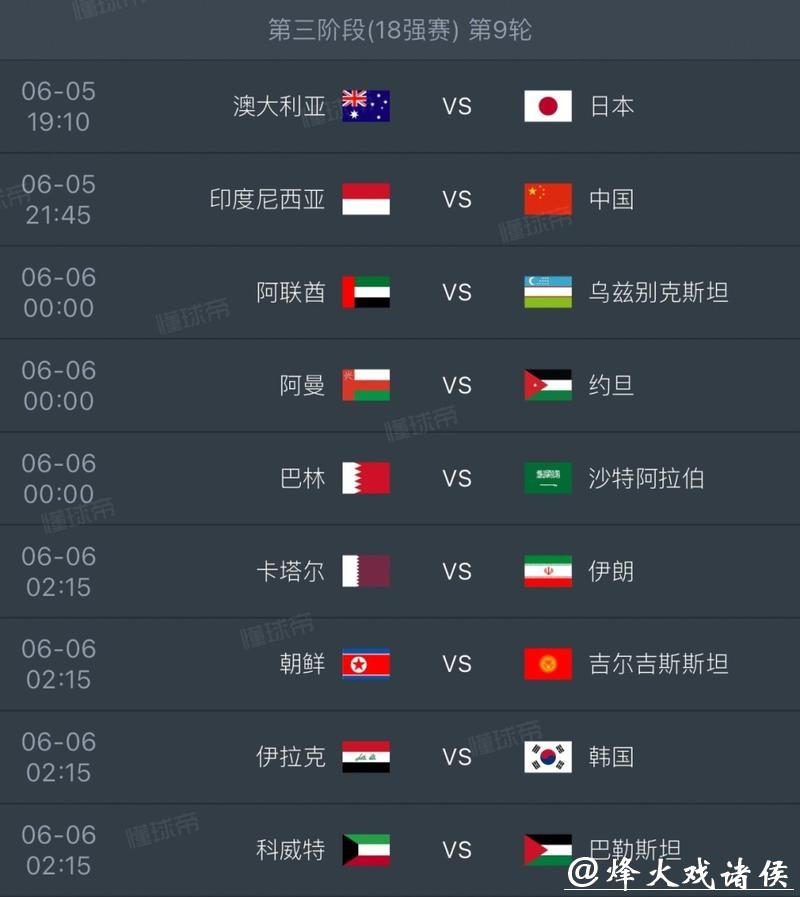 2026世界杯竞猜比赛日程精准预测术 2026世界杯竞猜比赛日程精准预测术