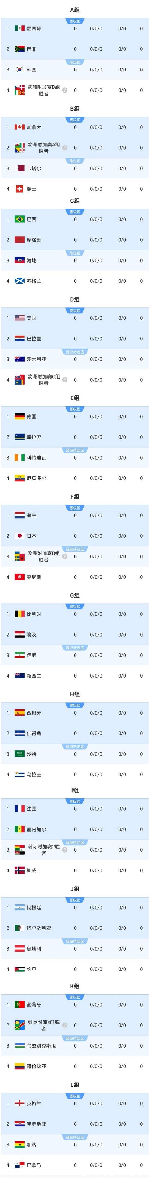 2026世界杯下注:老司机分享下注心得秘籍 2026世界杯下注:老司机分享下注心得秘籍