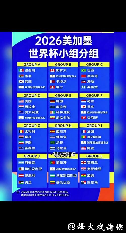 2026世界杯下注:如何挑选最佳下注平台 2026世界杯下注:如何挑选最佳下注平台