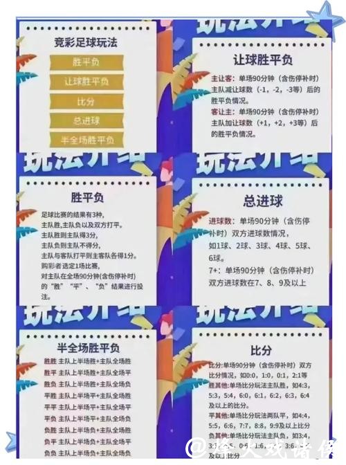 世界杯竞彩:利用直播分析实时投注机会 世界杯竞彩:利用直播分析实时投注机会