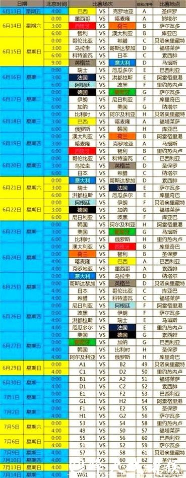 世界杯下注平台有哪些热门赛事 世界杯下注平台有哪些热门赛事