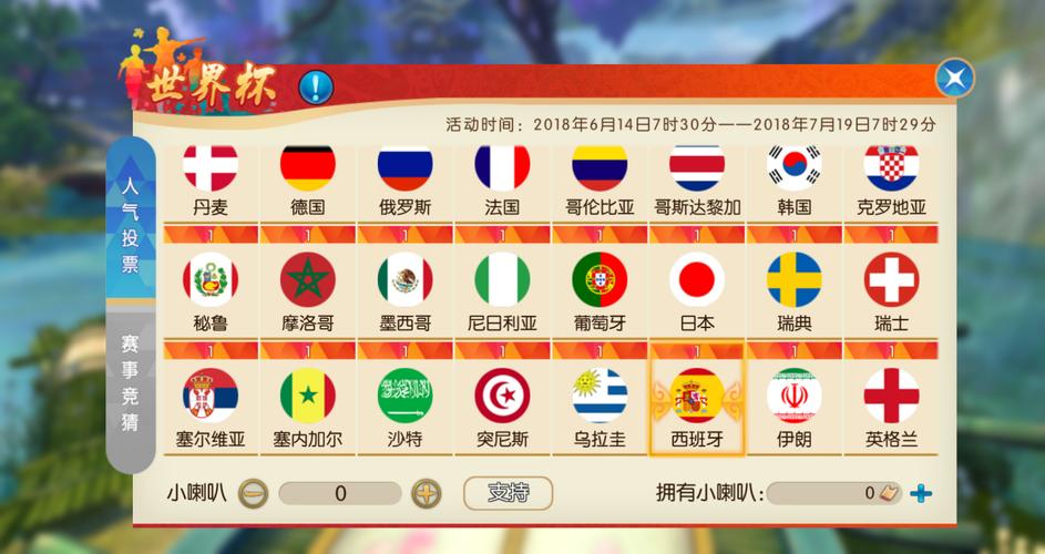 世界杯下注平台有哪些热门赛事 世界杯下注平台有哪些热门赛事