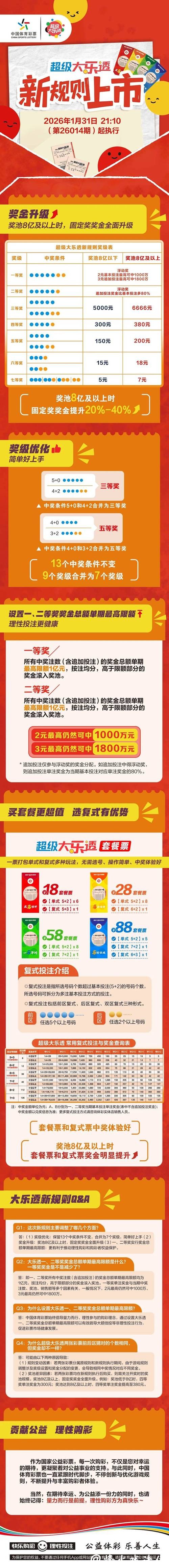 世界杯下注高赔玩法：冷门也能赚大钱