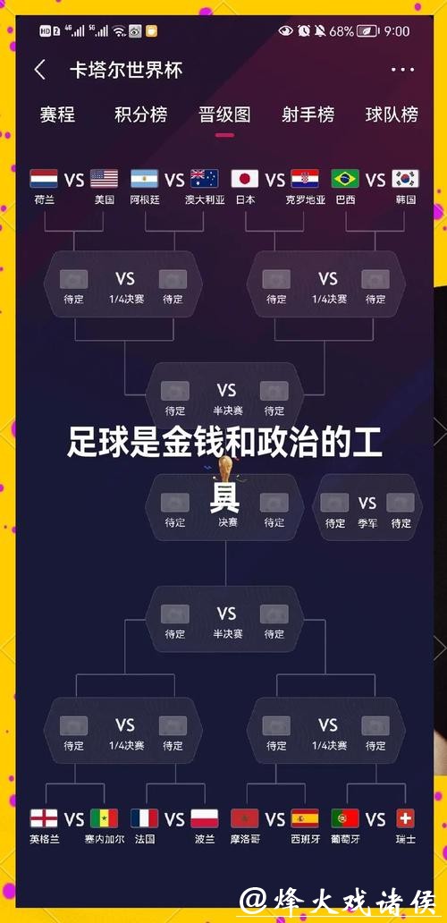 2026世界杯下注：投注策略与技巧分享