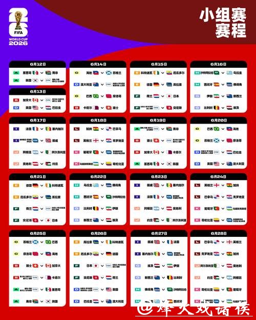 2026世界杯竞猜：投注时需要注意的关键点