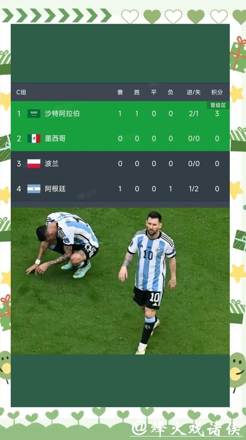 世界杯比分：冷门比赛精彩瞬间集合