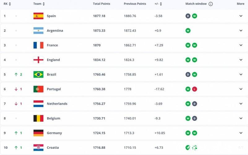 2026世界杯买球冷门赔率背后秘密 2026世界杯买球冷门赔率背后秘密