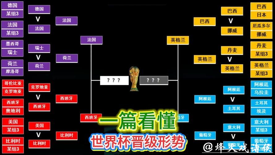 世界杯比分背后的战术与策略