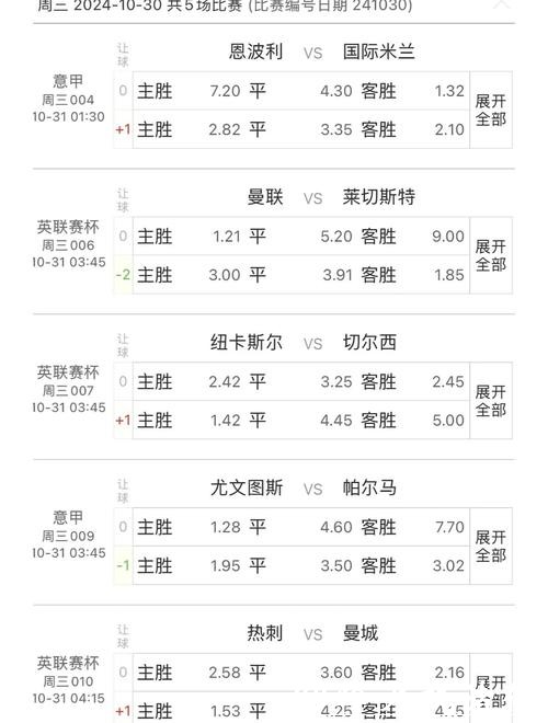 世界杯竞猜APP:体验专业的赛事数据分析 世界杯竞猜APP:体验专业的赛事数据分析