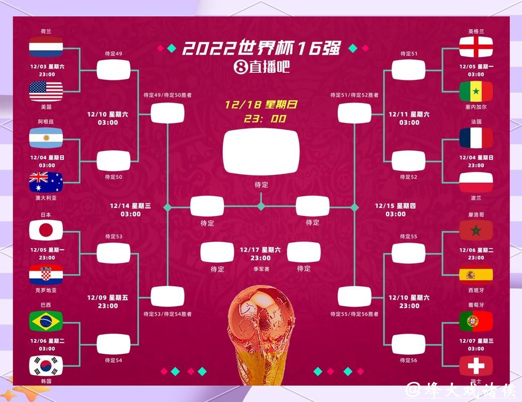 世界杯竞猜APP:体验专业的赛事数据分析 世界杯竞猜APP:体验专业的赛事数据分析