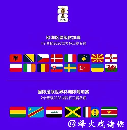 2026世界杯竞猜冷门球队推荐