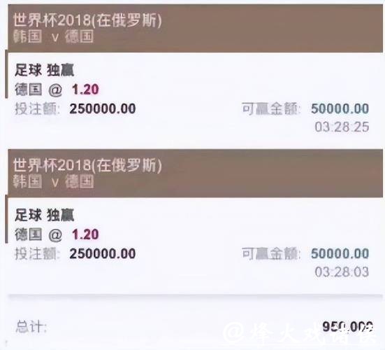 世界杯投注平台充值及提现操作全攻略