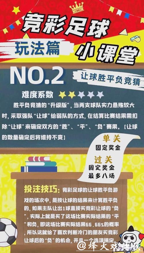 世界杯外围竞猜:投注技巧与风险管理 世界杯外围竞猜:投注技巧与风险管理