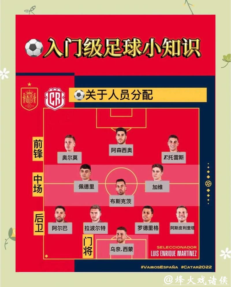 世界杯外围下注:小额投注如何以小博大 世界杯外围下注:小额投注如何以小博大